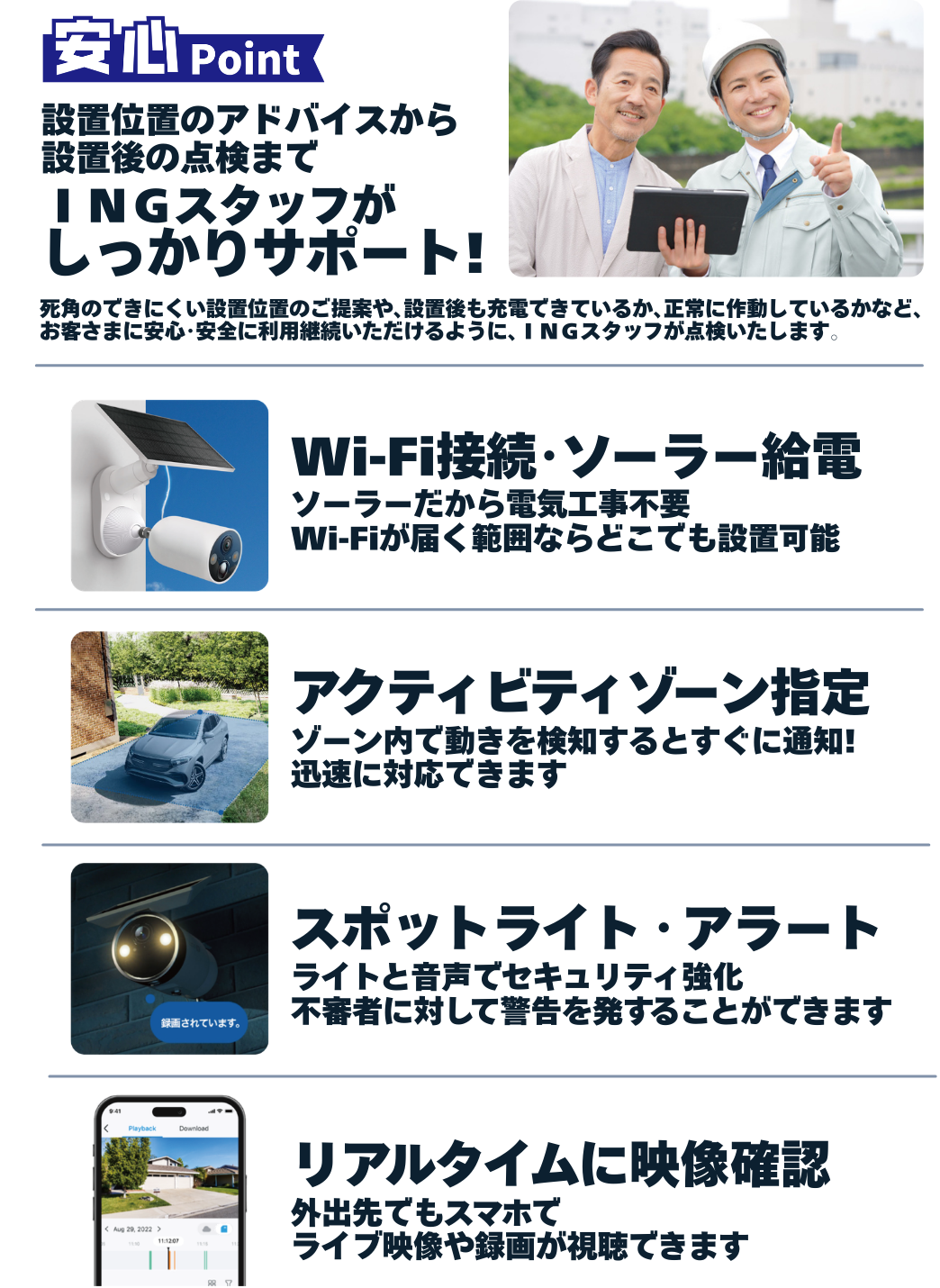 安心Point_サポート&Wi-Fi接続･ソーラー給電＆アクティビティゾーン指定＆スポットライト･アラート＆リアルタイム映像確認